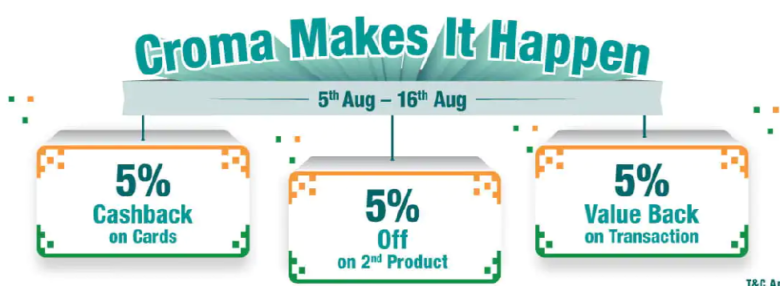 Croma Independence Day Sale
